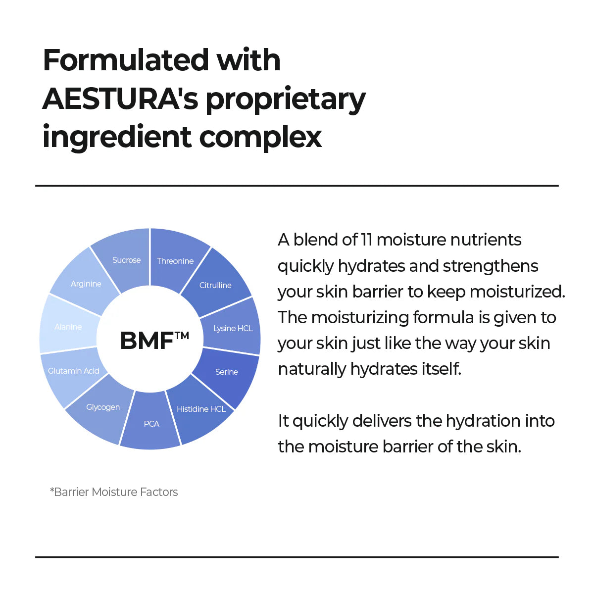 ATOBARRIER365 HYDRO SOOTHING CREAM